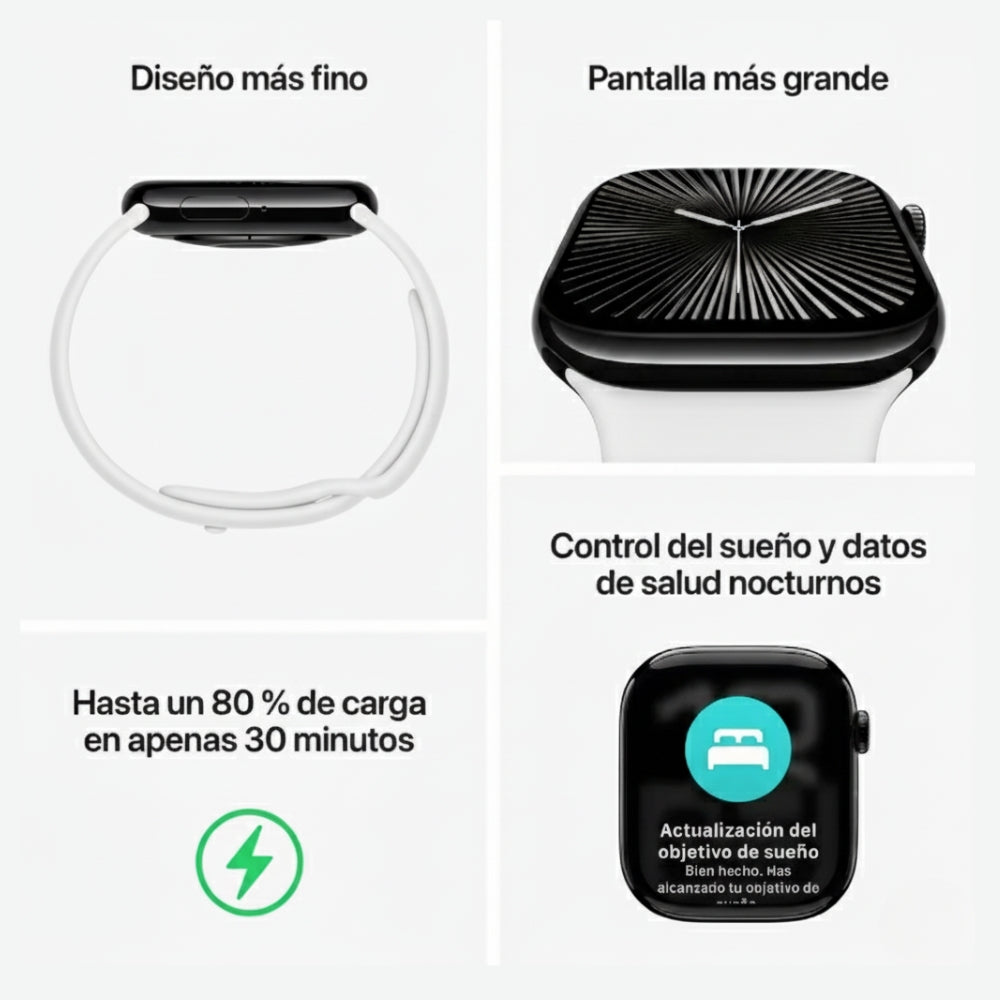 AirWatch Serie 10 PRO