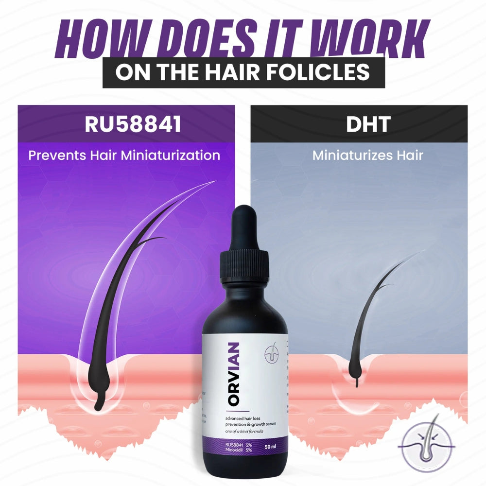 Orvian Hair Serum