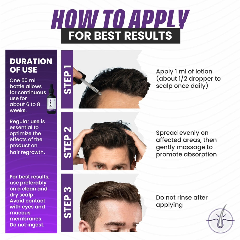 Orvian Hair Serum